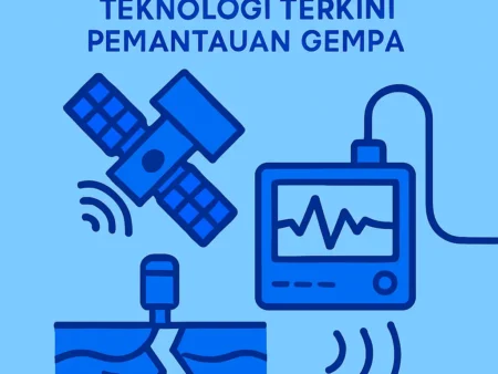 Satelit dan Sensor Seismik: Teknologi Terkini Pemantauan Gempa