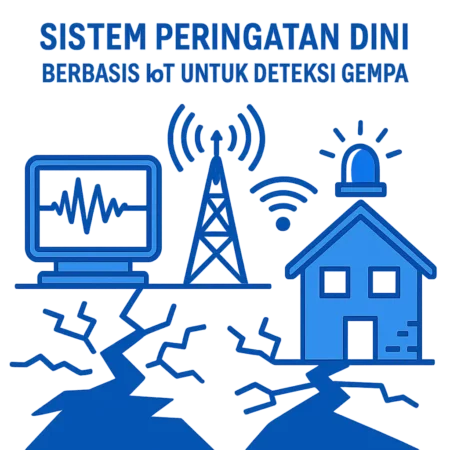 Sistem Peringatan Dini Berbasis IoT untuk Deteksi Gempa
